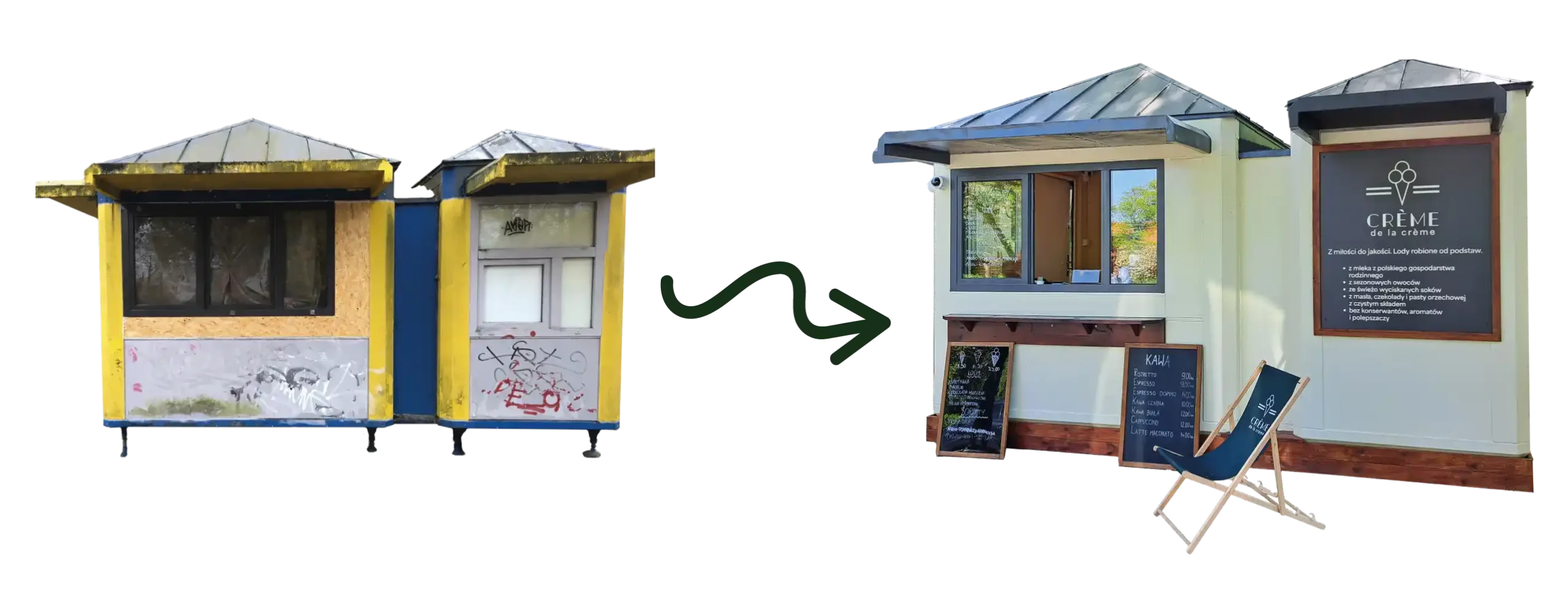 Rebranding lodziarni Crème de la crème – metamorfoza kiosku przed i po zmianie identyfikacji wizualnej.